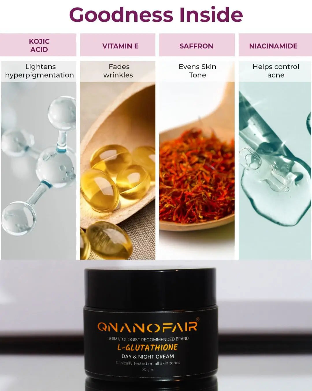 L-GLUTATHIONE DAY & NIGHT CREAM QNanofair